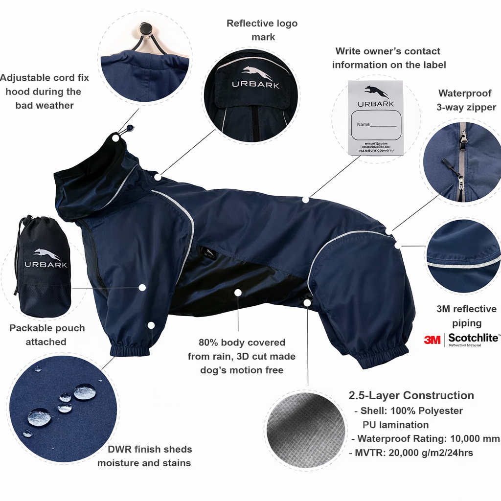 Dog Breathable Raincoat With Legs - Deep Nightfall (USA) - Image 4