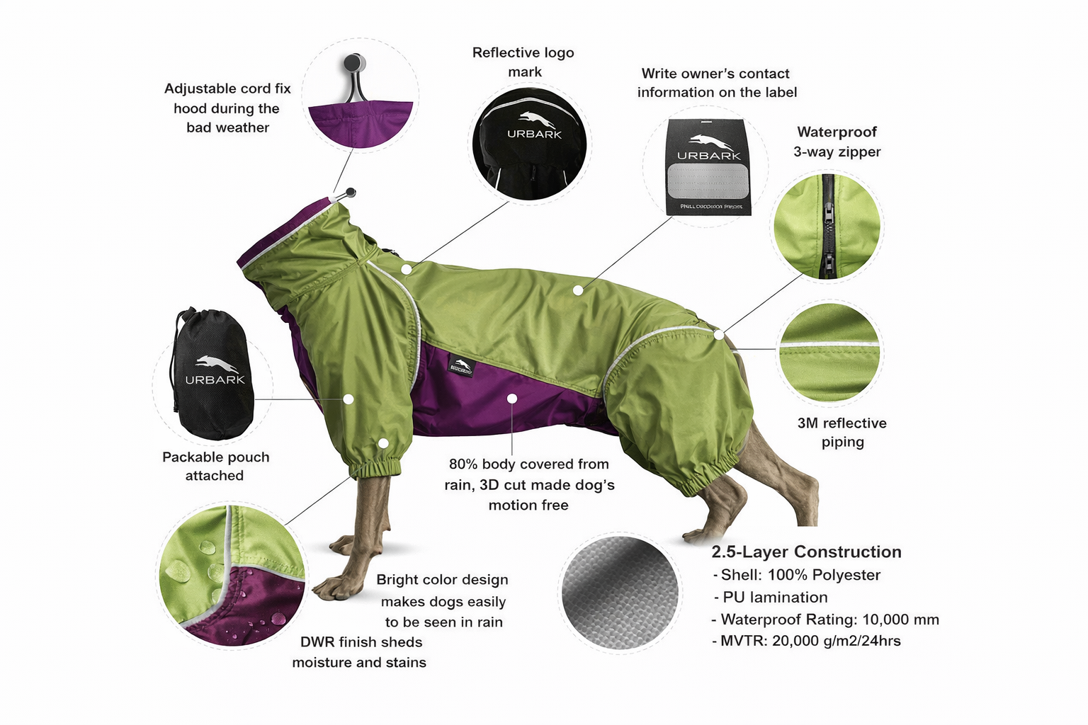 Waterproof Dog Jacket with Legs - Avocado Green - Image 4