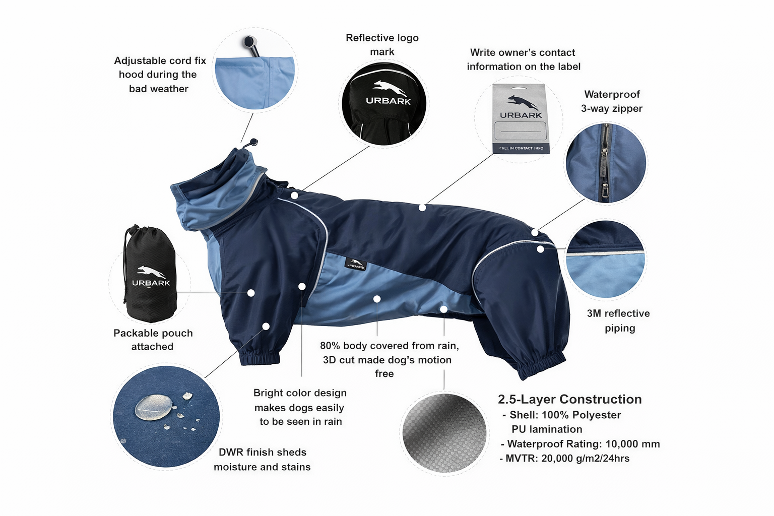 Dog Breathable Raincoat With Legs - Midnight - Image 6
