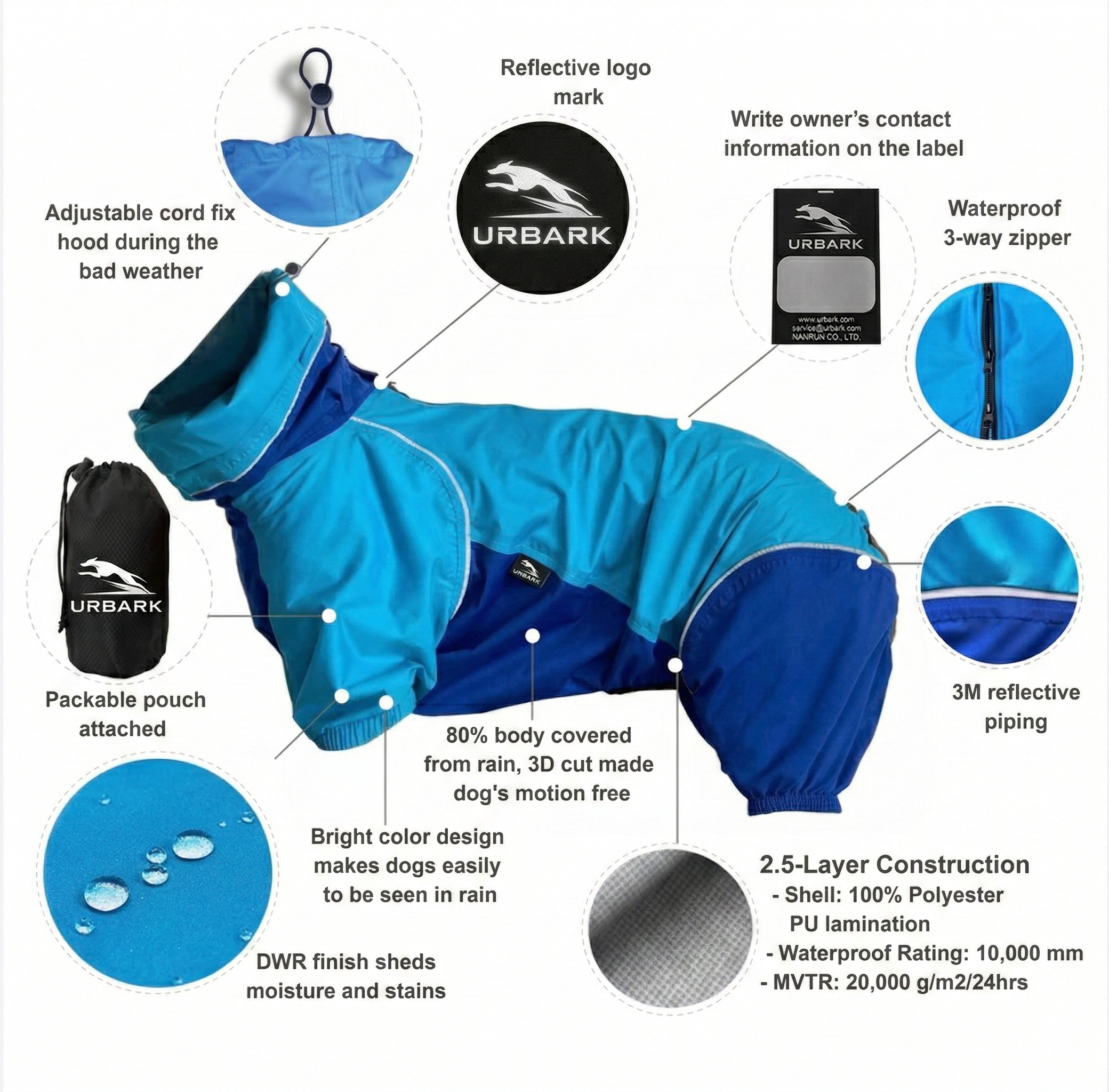 Dog breathable raincoat with legs in sky blue worn by a standing dog